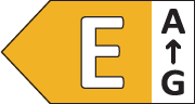 Energieetikett