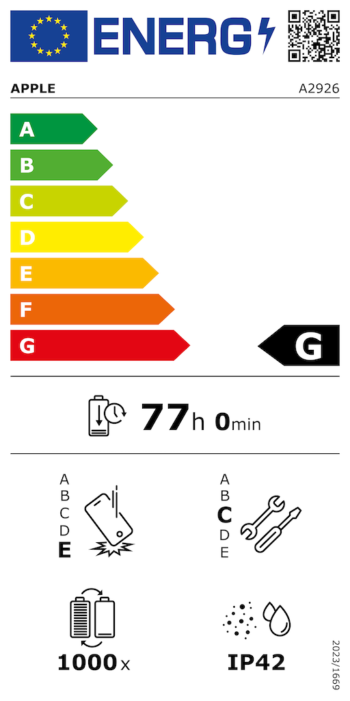 Energieetikett