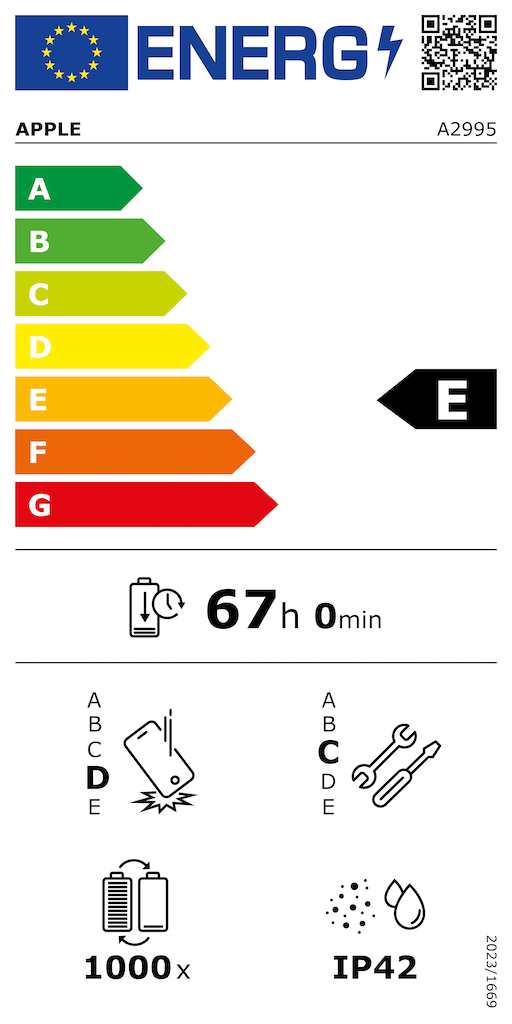 Energieetikett